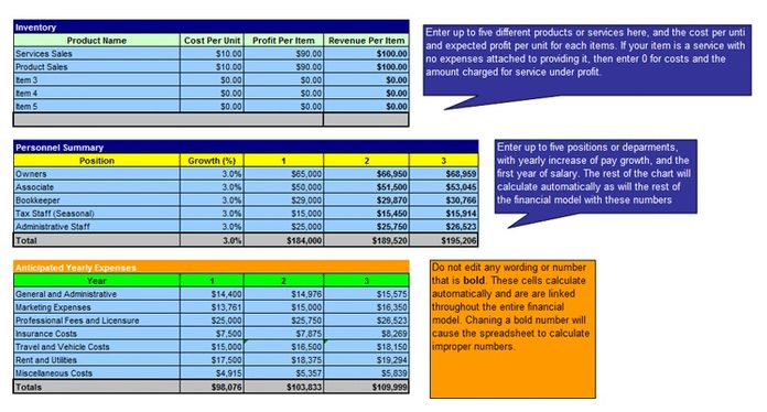 iPhone App Developer Business Plan