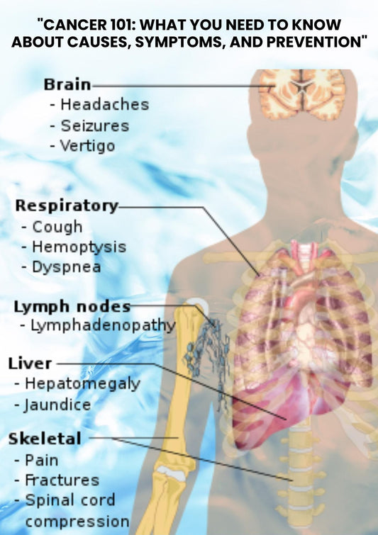 "Cancer 101: What You Need to Know About Causes, Symptoms, and Prevention"