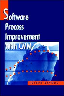 Software Process Improvement With Cmm