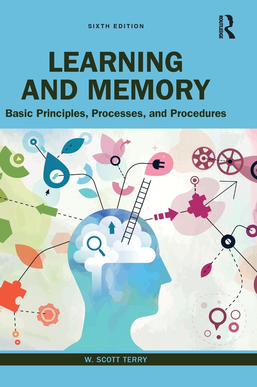 Learning and Memory: Basic Principles, Processes, and Procedures