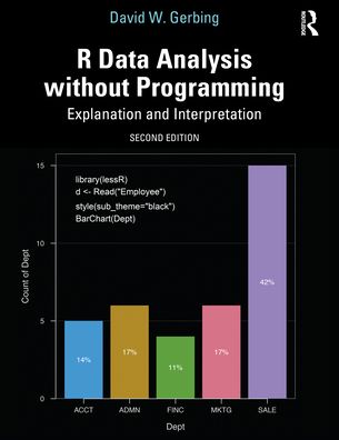 R Data Analysis without Programming: Explanation and Interpretation