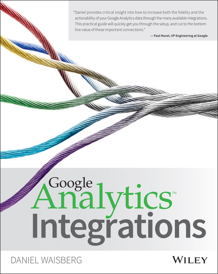 Google Analytics Integrations
