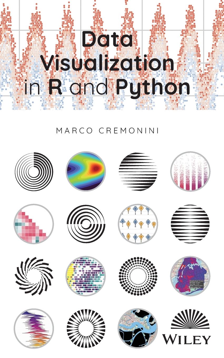Data Visualization in R and Python