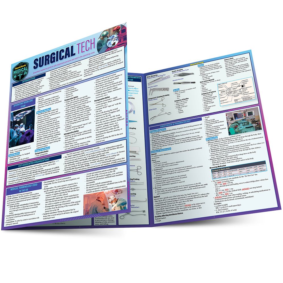 Surgical Technology: a QuickStudy Laminated Reference Guide