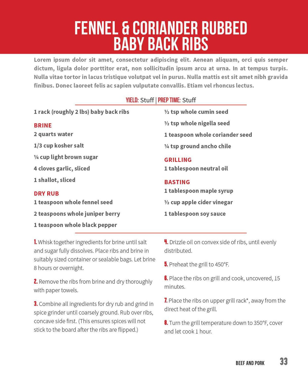 The Infrared Grill Master: Recipes and Techniques for Perfectly Seared, Deliciously Smokey BBQ Every Time