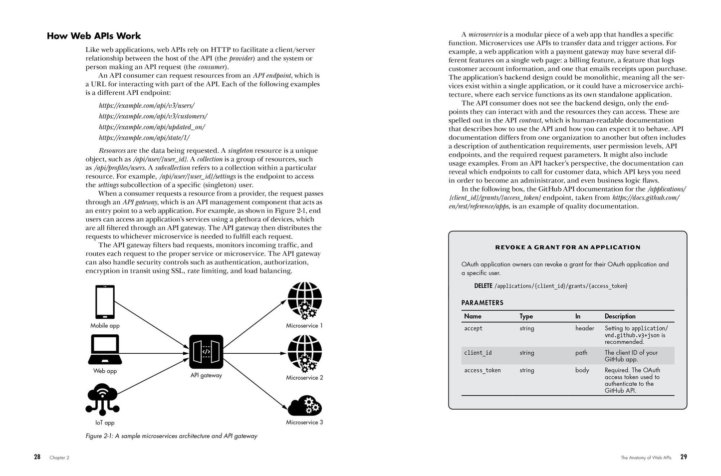Hacking APIs: Breaking Web Application Programming Interfaces