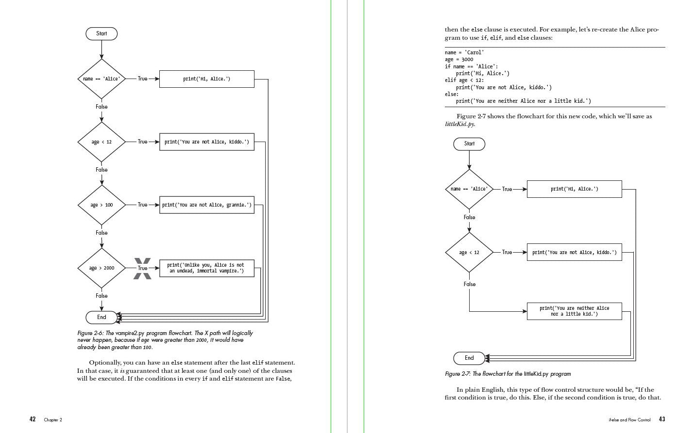 Automate the Boring Stuff with Python, 3rd Edition