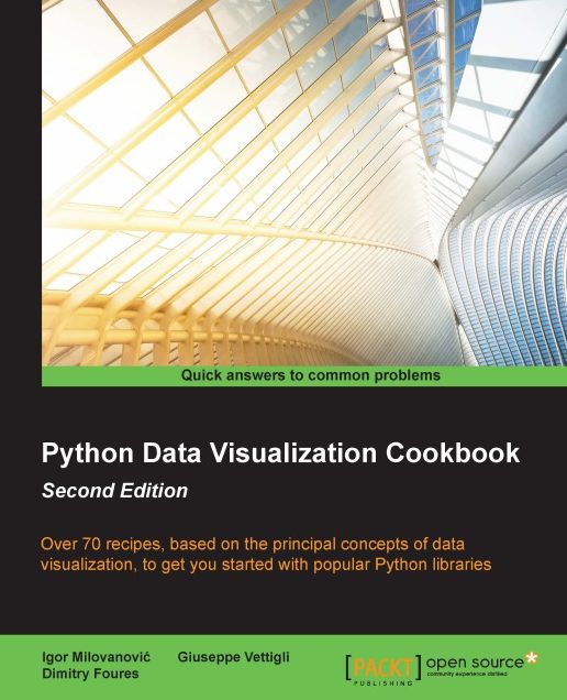 Python Data Visualization Cookbook (Second Edition): Visualize data using Python's most popular libraries