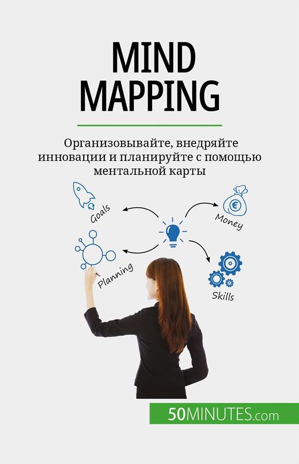 Mind mapping: ???????????????, ????????? ????????? ? ?????????? ? ??????? ?????????? ?????