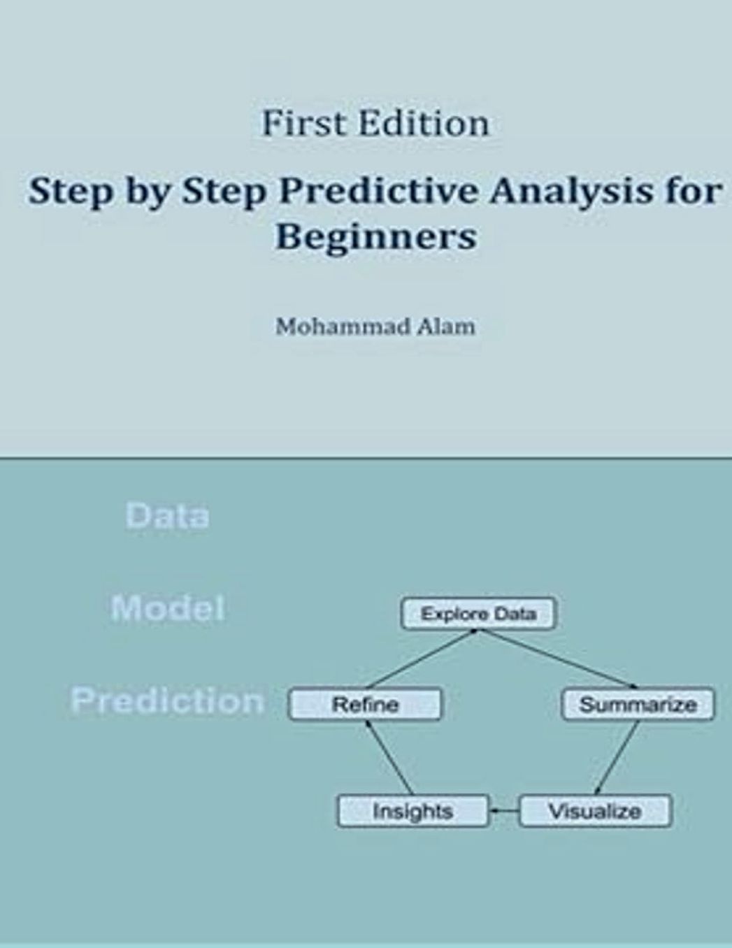 Step by Step Predictive Analysis for Beginners